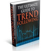 Портфолио TradingwithRayner